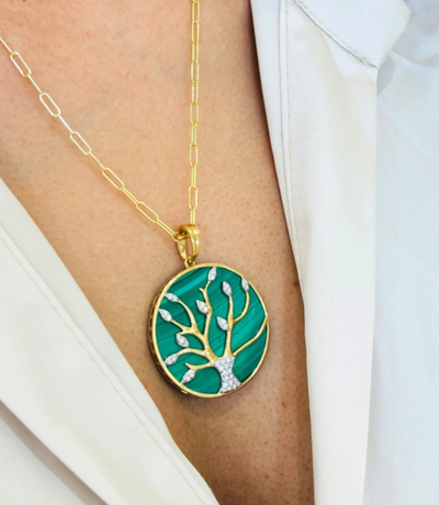 Malachite Round & Diamond Pendant In 18K Yellow Gold