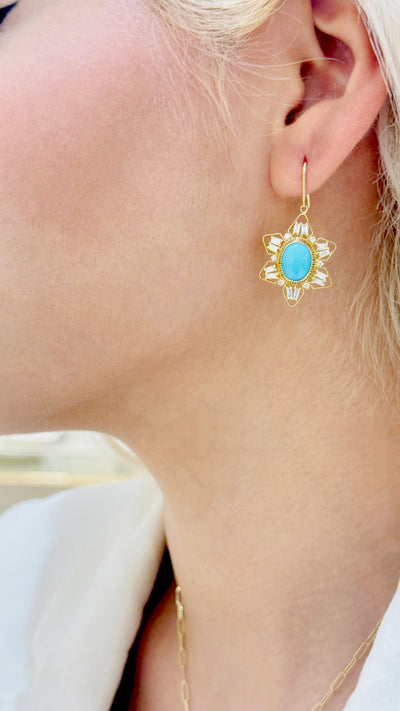 Turquoise Oval & Diamond Earring In 18K Yellow Gold